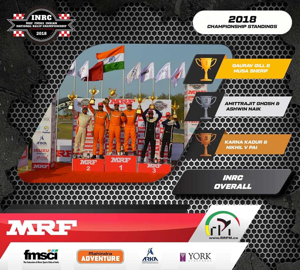 Indian National Rally Championship